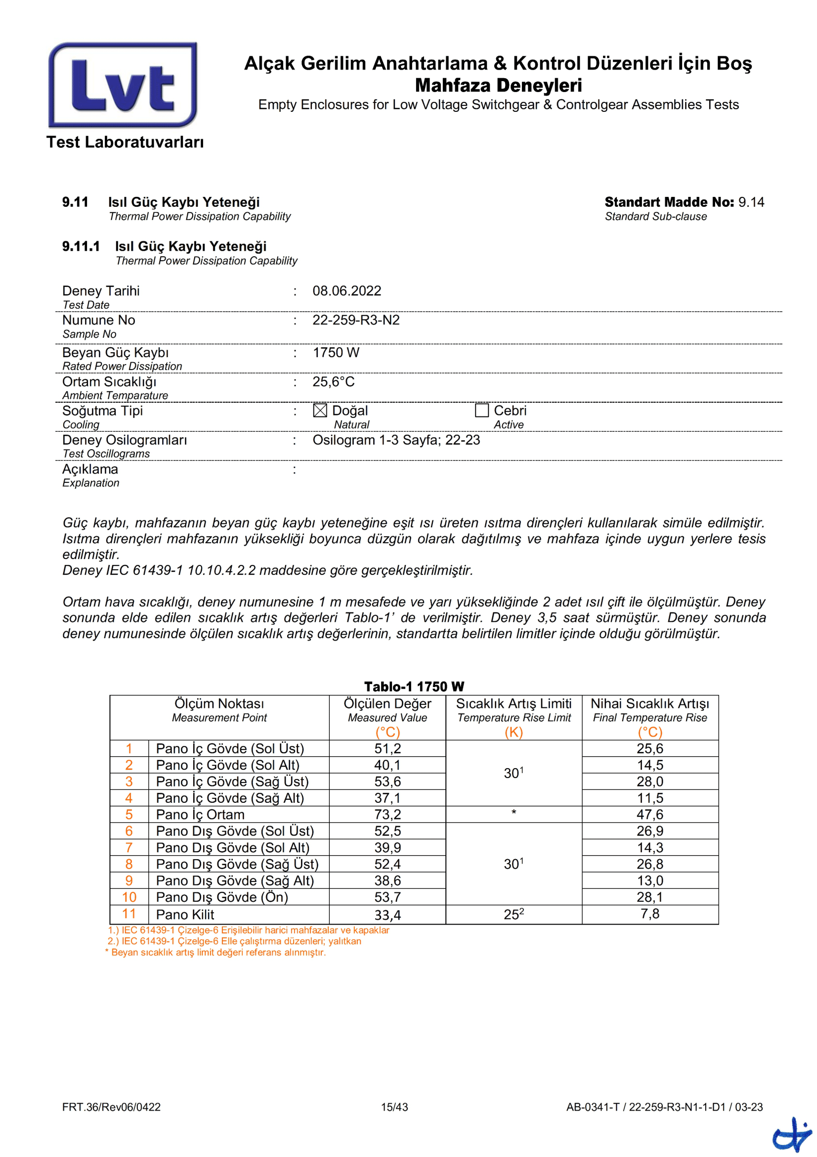 Epron TS EN 62208 Boş Muhafaza (22-259-R3 Rapor)-15