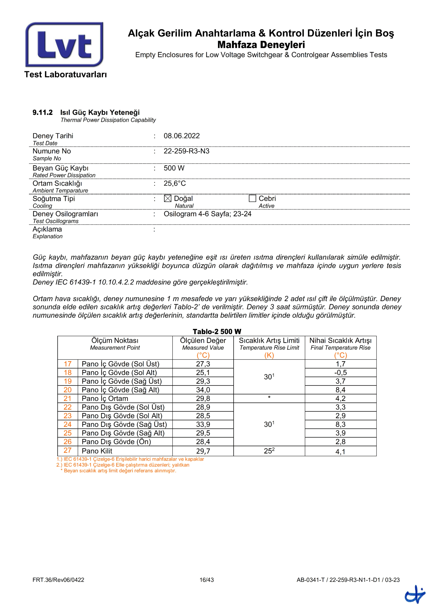 Epron TS EN 62208 Boş Muhafaza (22-259-R3 Rapor)-16