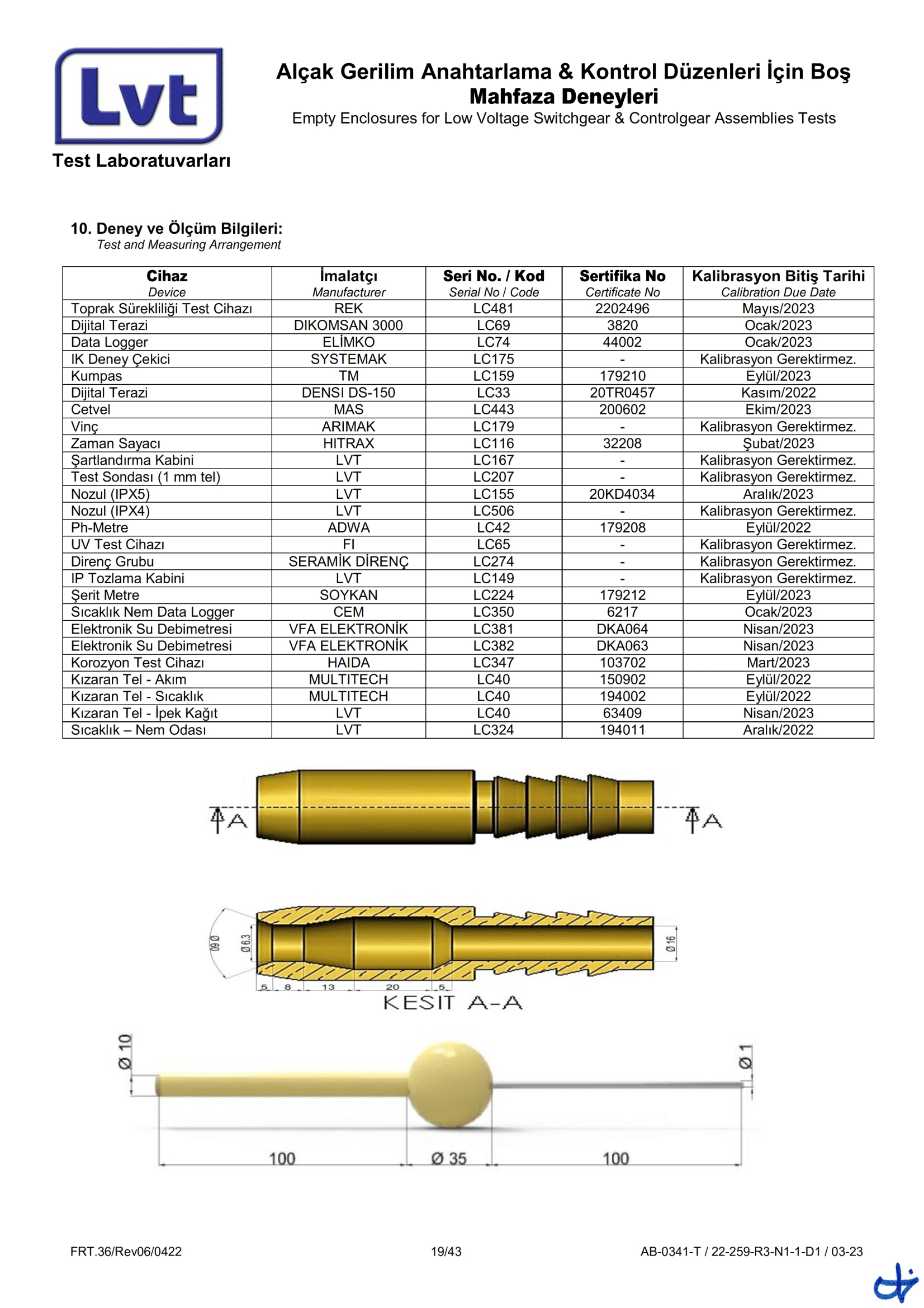 Epron TS EN 62208 Boş Muhafaza (22-259-R3 Rapor)-19