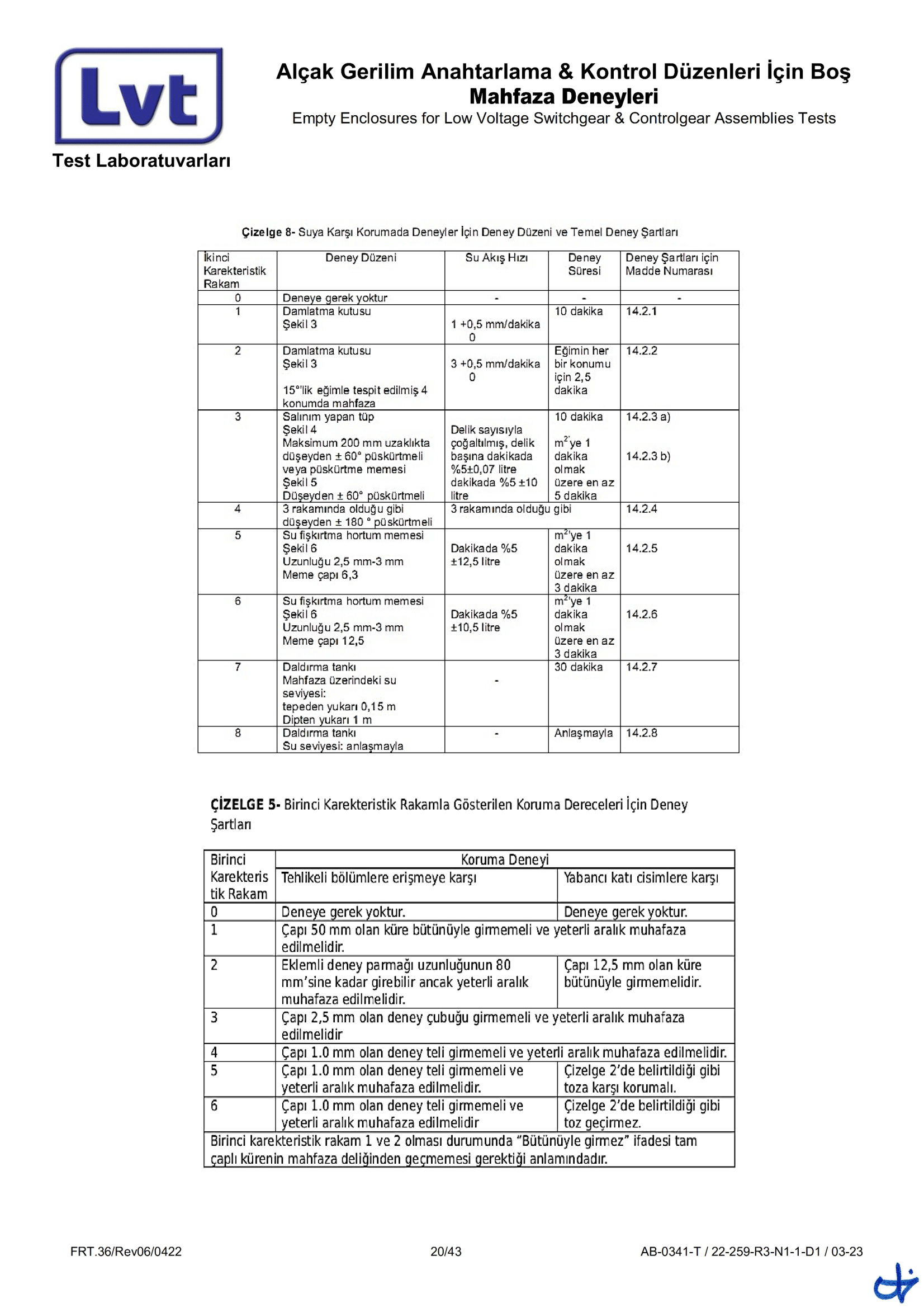 Epron TS EN 62208 Boş Muhafaza (22-259-R3 Rapor)-20