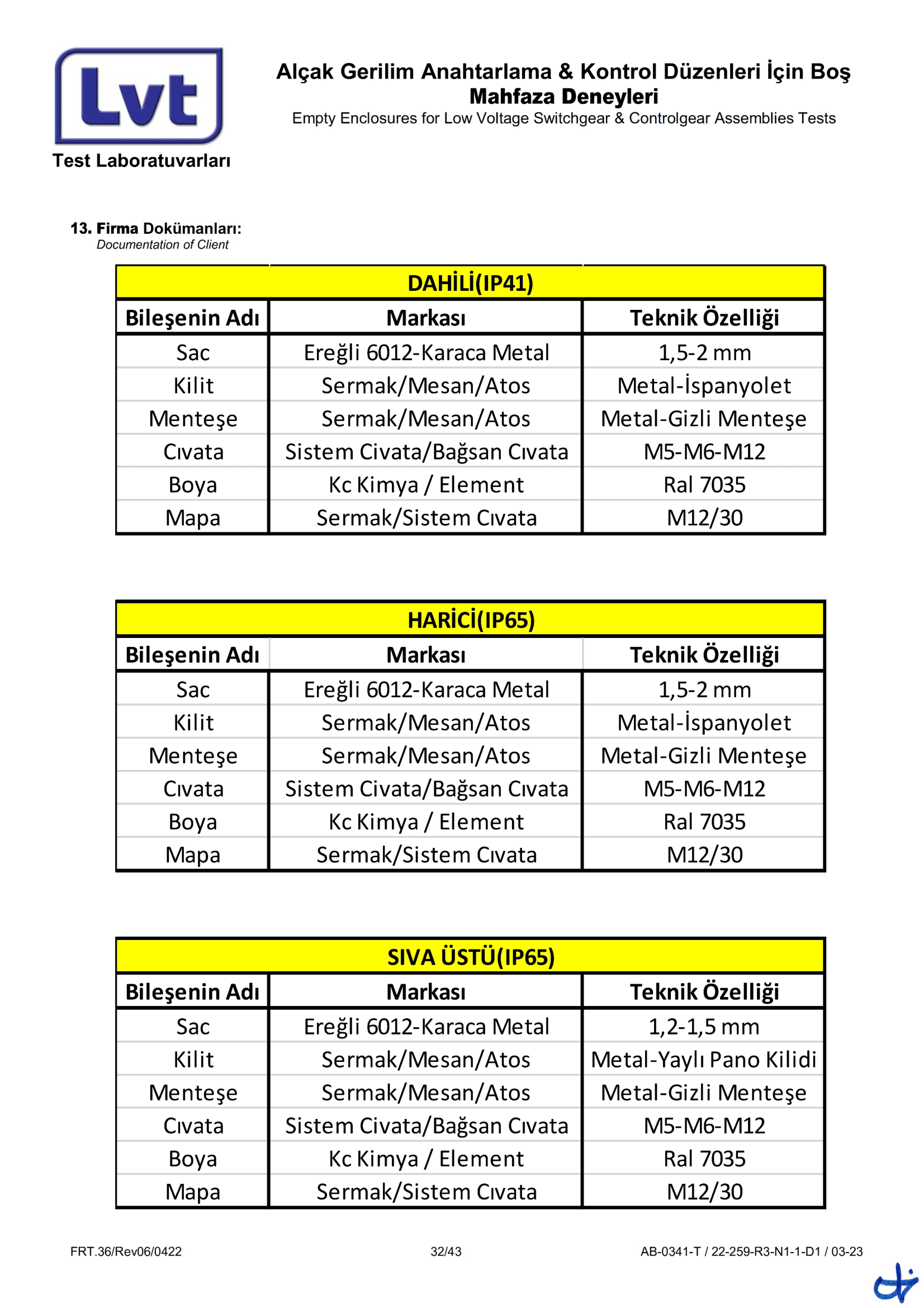 Epron TS EN 62208 Boş Muhafaza (22-259-R3 Rapor)-32